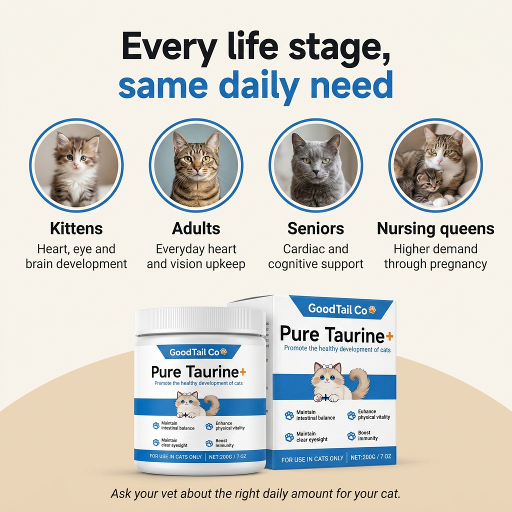 GoodTail Co. Feline Taurine+